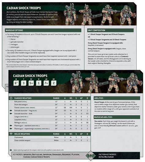 10th edition astra militarum rules.